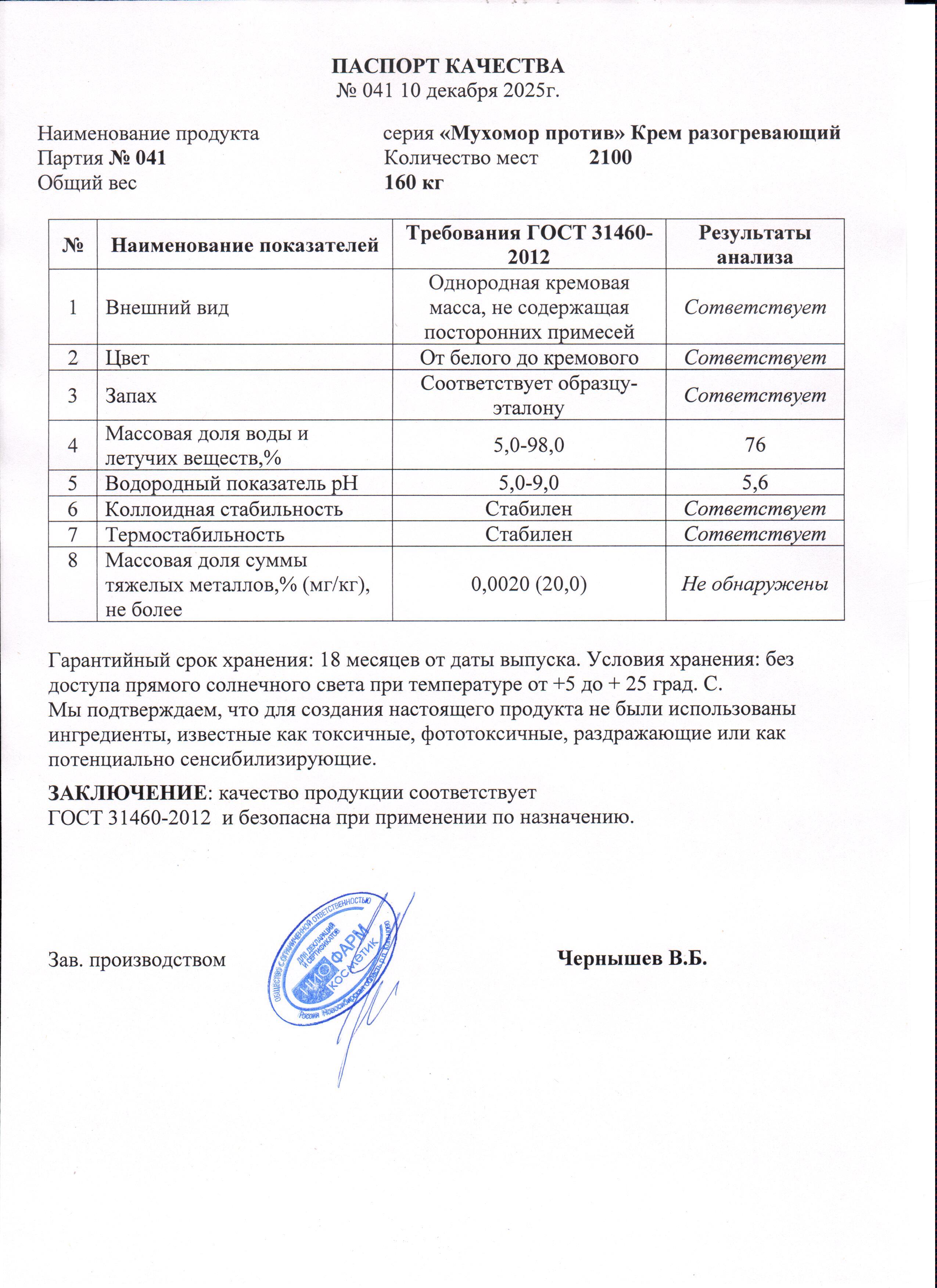 Паспорт №122025